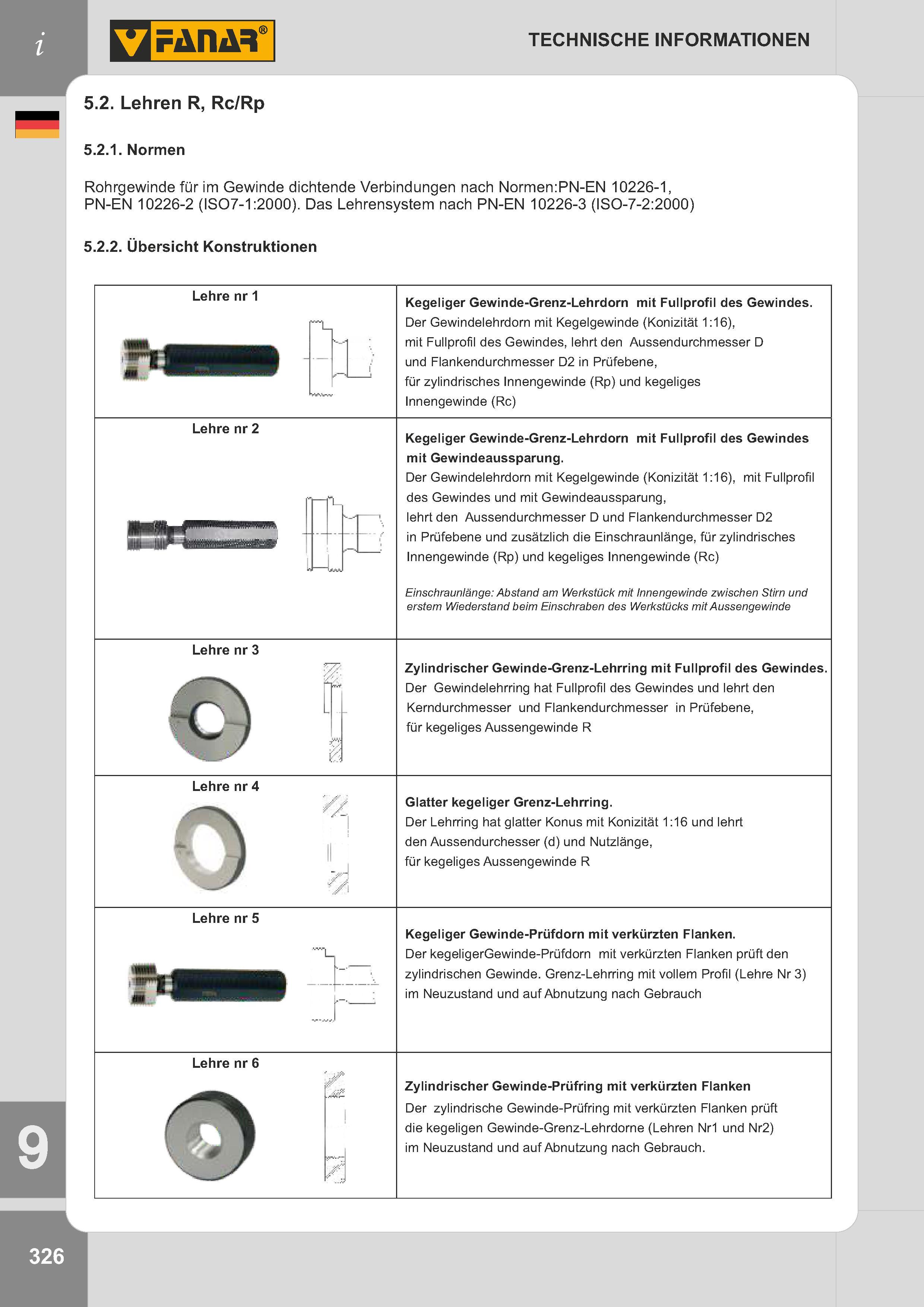 329 Lehren R, Rc/Rp Normen Rohrgewinde für im Gewinde dichtende Verbindungen nach Normen:PN-EN 10226-1, PN-EN 10226-2 (ISO7-1:2000) Das Lehrensystem nach Каталог FANAR 2014 Станочный и ручной металлорежущий инструмент для обработки резьбы Метчики Раскатники Плашки Резьбонарезные станки и приспособления Инструментальная оснастка Стр. 326