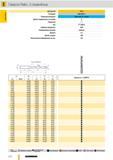 245 Сверла Guhring Ratio 3-лезвийные Артикул 2713 Стандарт DIN 6537 L Режущий материал Цельный твердый сплав Группа применения твердого сплава К Покрытие Каталог GUHRING 2012 Режущий инструмент и инструментальная оснастка Стр. 274