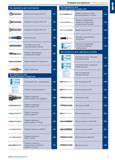 17 Режущие инструменты \ Обзор разделов 3 Каталог HAHN+KOLB 2019 Инструмент режущий по металлу Оснастка станочная зажимная Измерительное оборудование и приборы Производственная мебель Техническая химия Стр. 3