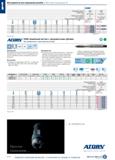 224 Инструменты для нарезания резьбы \ Метчики машинные M ЛГОИ1Г Режущий материал HSSE Поверхность TiN TiN Tol ISO 2 (6H) ISO 2 (6H) Форма угла подъе Каталог HAHN+KOLB 2019 Инструмент режущий по металлу Оснастка станочная зажимная Измерительное оборудование и приборы Производственная мебель Техническая химия Стр. 210
