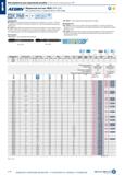 232 Инструменты для нарезания резьбы \ Метчики машинные MF Машинный метчик HSSE (DIN 374) я ш Для универсального применения до 1000 Н/мм2 MF S2,5xd H Каталог HAHN+KOLB 2019 Инструмент режущий по металлу Оснастка станочная зажимная Измерительное оборудование и приборы Производственная мебель Техническая химия Стр. 218