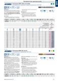 255 Инструменты для нарезания резьбы \ Метчики-раскатники M Раскатники HSSE TiCN, тип Uni Max Для универсального применения в серийном производстве, Каталог HAHN+KOLB 2019 Инструмент режущий по металлу Оснастка станочная зажимная Измерительное оборудование и приборы Производственная мебель Техническая химия Стр. 241