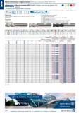 462 Фрезы монолитные твердосплавные \ Фрезы концевые HSSE/HSSE-PM Фреза концевая HSSE Co 8 (Стандарт конструкции фрезы DIN ф ф 844 K) 4-6 канавок, бе Каталог HAHN+KOLB 2019 Инструмент режущий по металлу Оснастка станочная зажимная Измерительное оборудование и приборы Производственная мебель Техническая химия Стр. 448
