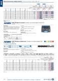 468 Фрезы монолитные твердосплавные \ Фрезы концевые HSSE/HSSE-PM АХОВЫ ашолг Тип NRF NR NF Поверхность TiAlN TiAlN TiAlN Держатель инструмента Цилин Каталог HAHN+KOLB 2019 Инструмент режущий по металлу Оснастка станочная зажимная Измерительное оборудование и приборы Производственная мебель Техническая химия Стр. 454