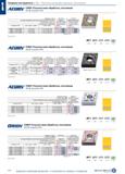 540 Токарные инструменты \ CN Пластины режущие сменные, негативные CNMG Получистовая обработка, негативная ISO M, покрытие CVD Твердый сплав HC7520 H Каталог HAHN+KOLB 2019 Инструмент режущий по металлу Оснастка станочная зажимная Измерительное оборудование и приборы Производственная мебель Техническая химия Стр. 526