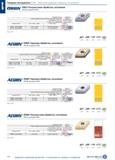 546 Токарные инструменты \ DN Пластины режущие сменные, негативные DNGG Получистовая обработка, негативная ШшЯЛЖЯЗМШ ISO M, покрытие PVD Твердый спла Каталог HAHN+KOLB 2019 Инструмент режущий по металлу Оснастка станочная зажимная Измерительное оборудование и приборы Производственная мебель Техническая химия Стр. 532