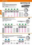 218 Резьбовые калибры для трубной резьбы Витворта Размеры калибров по DIN EN ISO 228-2 Резьбовые калибр-кольца, класс допуска А 486140/6170/6 Каталог HOFFMANN GROUP 2017 Ручной слесарно-монтажный и контрольно-измерительный инструмент для производственных предприятиий и служб сервиса Инвентарь Стр. 218