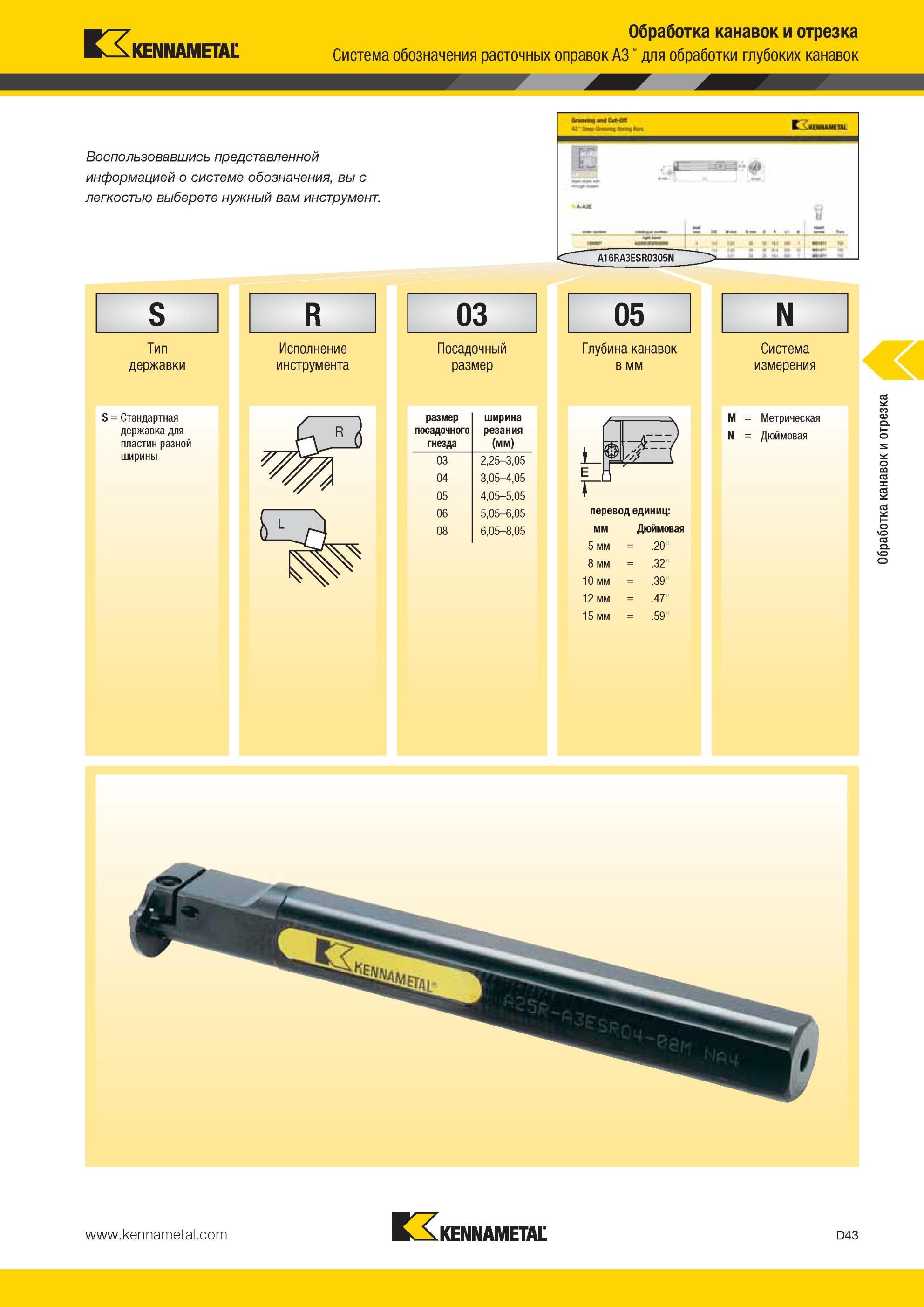 433 Система обозначения расточных оправок Kennametal A3 для обработки глубоких канавок S Тип державки R Исполнение инструмента 03 Посадочный размер 05 Глу Мастер-каталог KENNAMETAL 2013 Металлорежущий инструмент Точение Обработка отверстий Фрезерование Стр. D43
