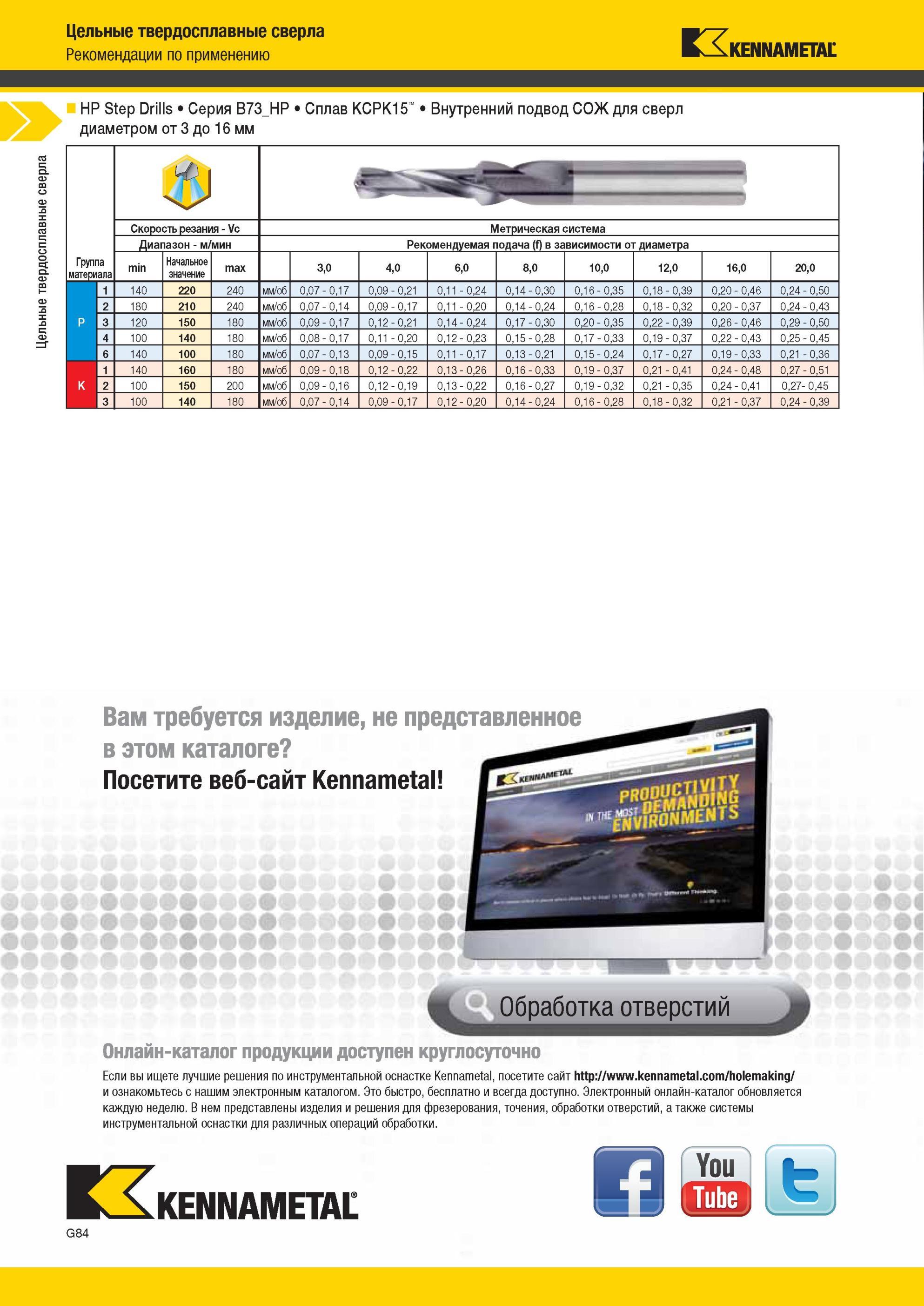 876 Цельные твердосплавные сверла Kennametal Рекомендации по применению HP Step Drills Серия B73 HP Сплав KCPK15 Внутренний подвод СОЖ для сверл диаметром Мастер-каталог KENNAMETAL 2013 Металлорежущий инструмент Точение Обработка отверстий Фрезерование Стр. G88