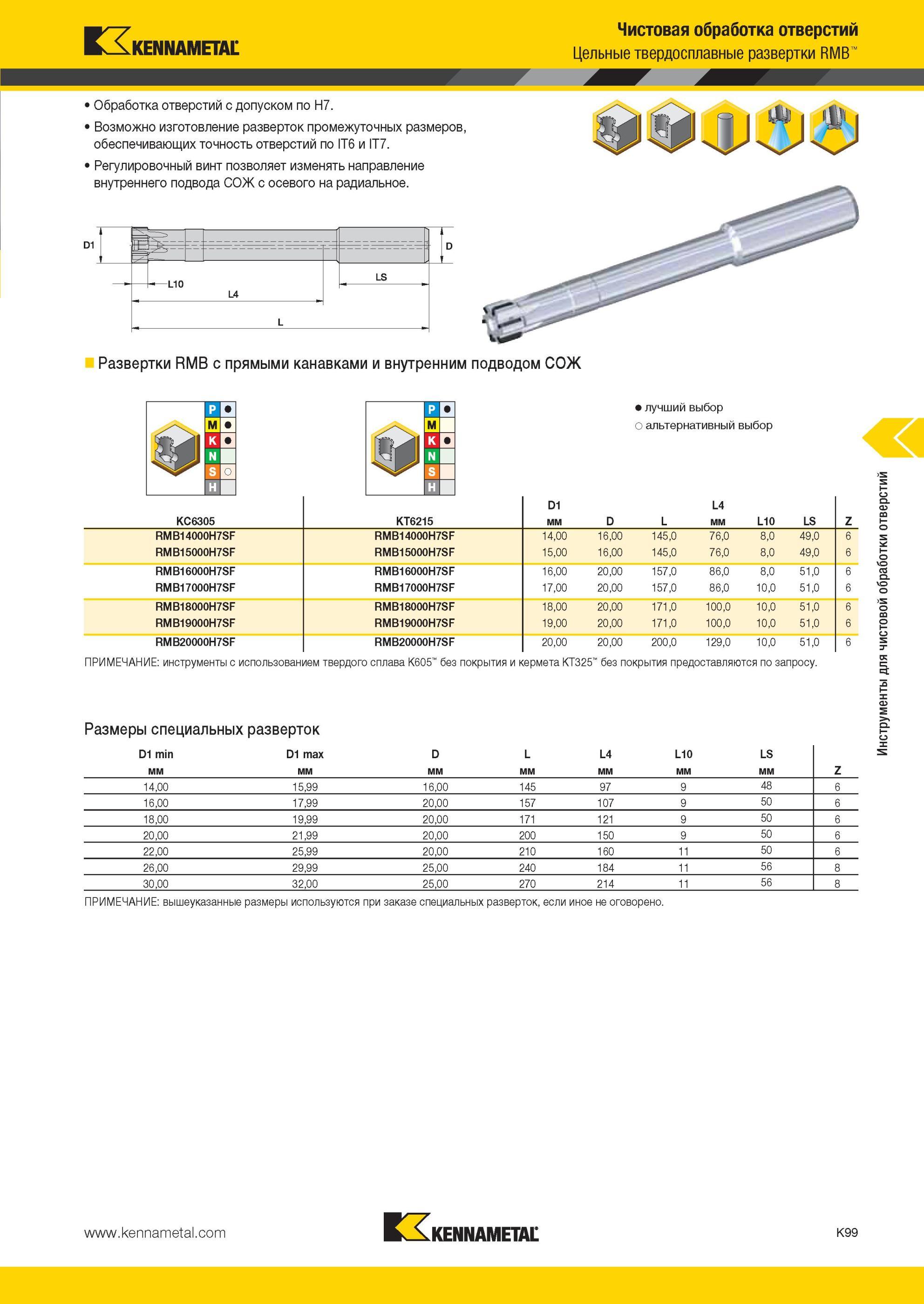 1147 Цельные твердосплавные развертки Kennametal RMB Обработка отверстий с допуском по H7 Возможно изготовление разверток промежуточных размеров, обеспечив Мастер-каталог KENNAMETAL 2013 Металлорежущий инструмент Точение Обработка отверстий Фрезерование Стр. K99