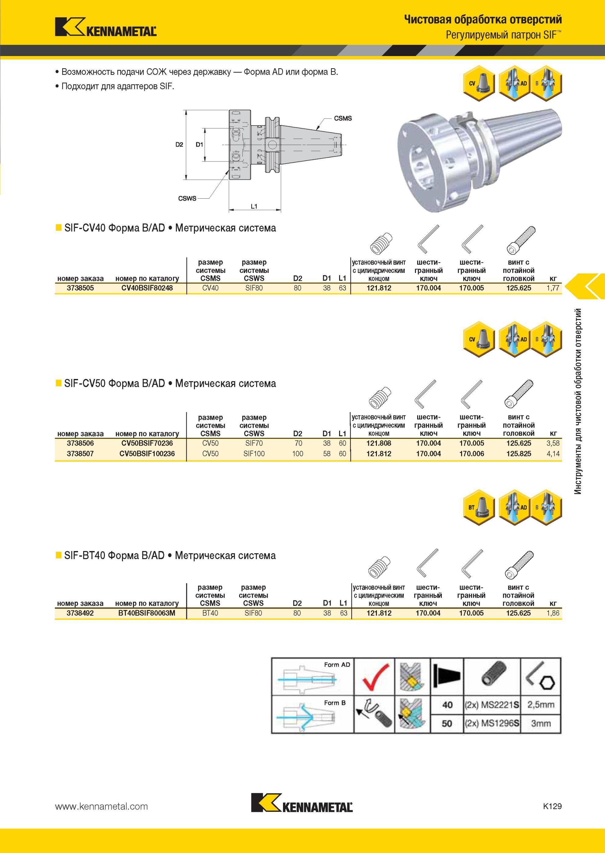 1177 Чистовая обработка отверстий Регулируемый патрон Kennametal SIF Возможность подачи СОЖ через державку Форма AD или форма B Подходит для адаптеров SIF Мастер-каталог KENNAMETAL 2013 Металлорежущий инструмент Точение Обработка отверстий Фрезерование Стр. K129