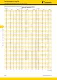 1218 Универсальные расточные головки Kennametal SVU-BB2 KRDEA012AM KRDE065012M 65-82,9 мм диаметр мм лимб 1 лимб 2 диаметр мм лимб лимб 2 диаметр мм лимб 1 Мастер-каталог KENNAMETAL 2013 Металлорежущий инструмент Точение Обработка отверстий Фрезерование Стр. K170
