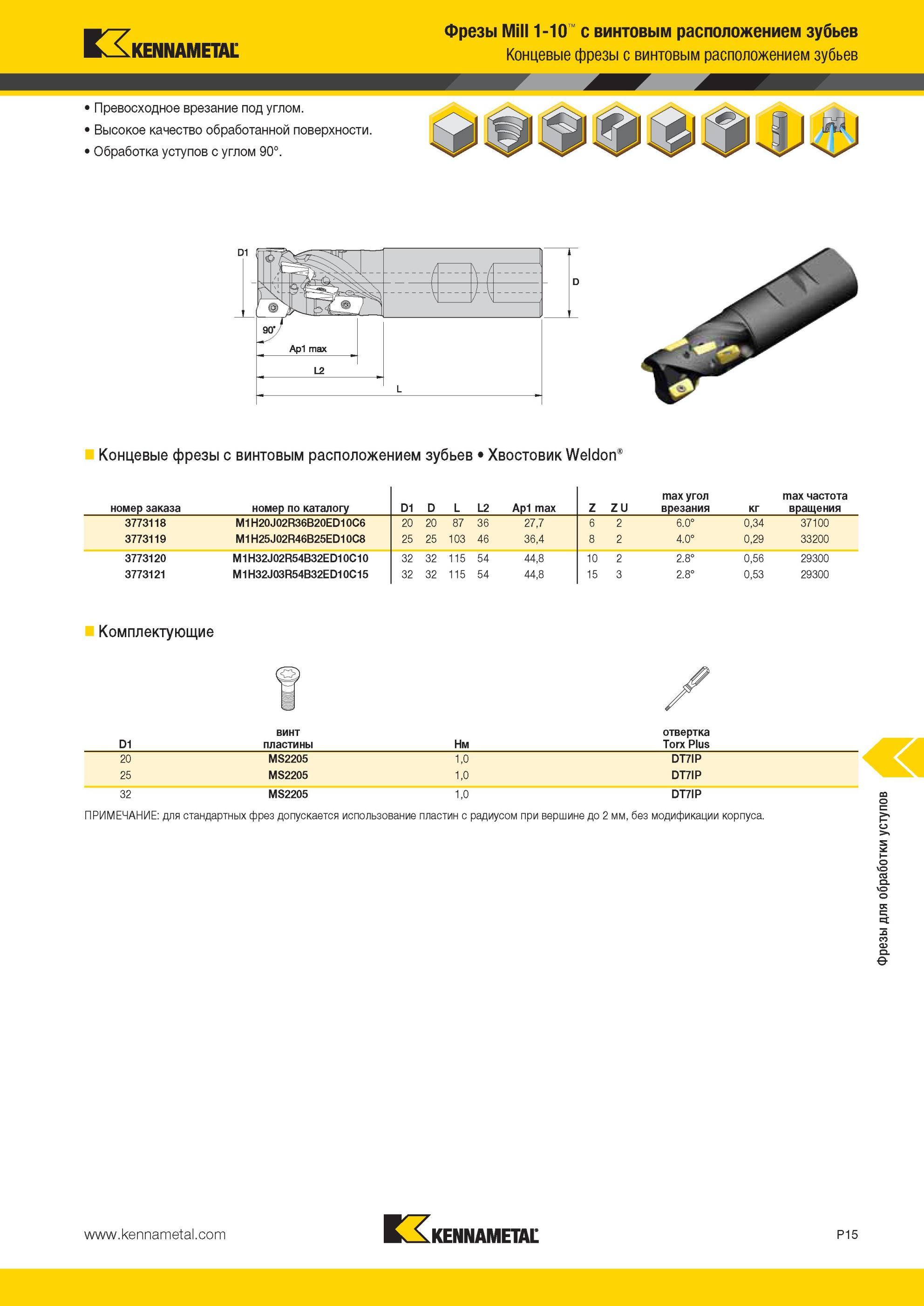 1705 Фрезы Kennametal Mill 1-10 с винтовым расположением зубьев Концевые фрезы с винтовым расположением зубьев 1 Превосходное врезание под углом Высокое ка Мастер-каталог KENNAMETAL 2013 Металлорежущий инструмент Точение Обработка отверстий Фрезерование Стр. P15
