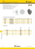 1798 Стандартный ассортимент включает пластины Kennametal нейтрального исполнения и пластины с позитивным стружколомом Четыре режущие кромки на пластине Тр Мастер-каталог KENNAMETAL 2013 Металлорежущий инструмент Точение Обработка отверстий Фрезерование Стр. Q20