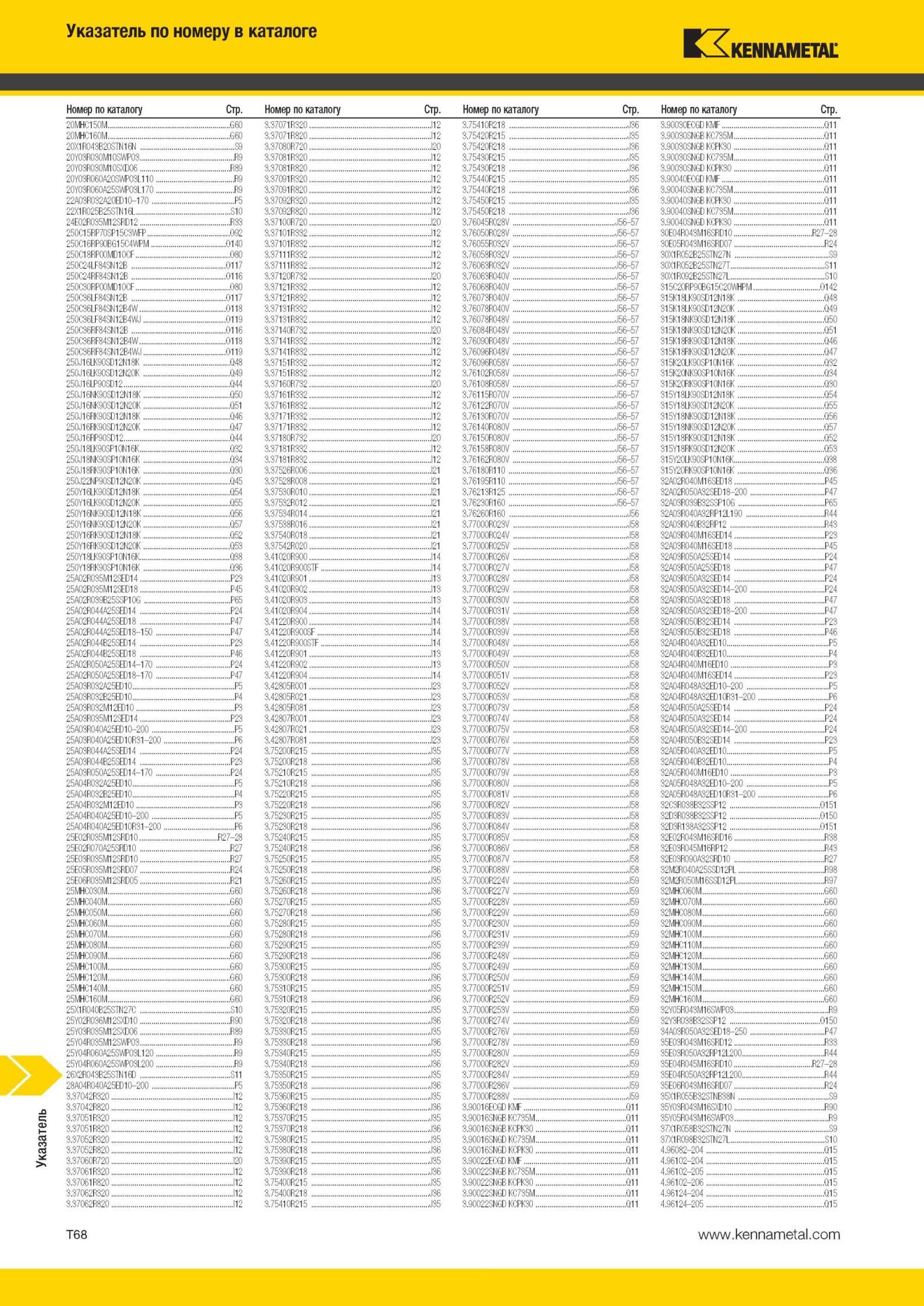 2046 Металлорежущий инструмент Kennametal Указатель по номеру в каталоге Номер по каталогу Стр 20MHC150M G60 3 370711320 I12 1 121- J36 3 90030ECG; KMF Q11 Мастер-каталог KENNAMETAL 2013 Металлорежущий инструмент Точение Обработка отверстий Фрезерование Стр. T68