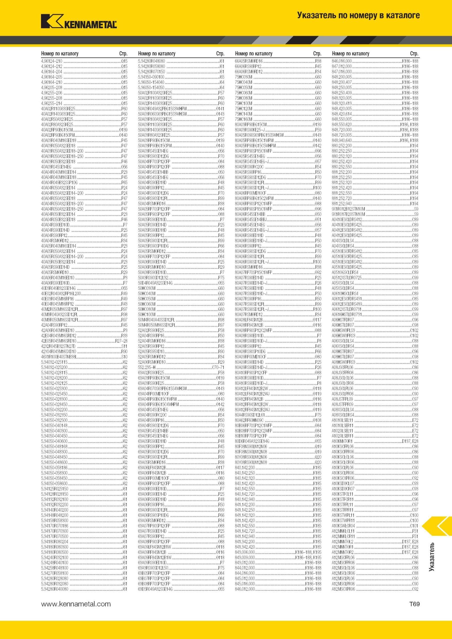 2047 Металлорежущий инструмент Kennametal Указатель по номеру в каталоге Номер по каталогу Стр 4 96124-210 Q15 5 34280R048080 J61 6 6 I Мо 16 R38 846 016 0 Мастер-каталог KENNAMETAL 2013 Металлорежущий инструмент Точение Обработка отверстий Фрезерование Стр. T69