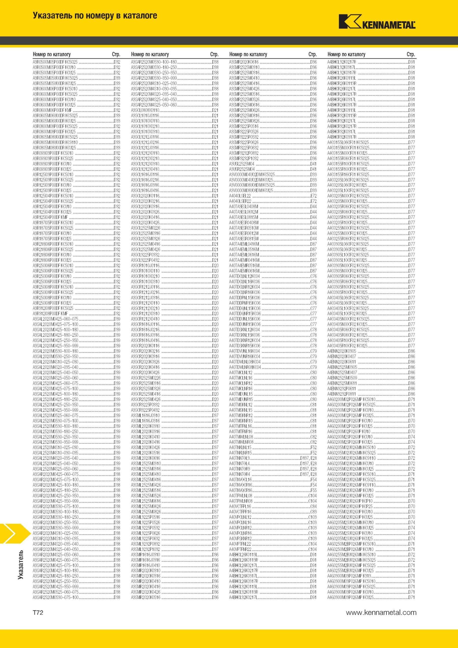 2050 Металлорежущий инструмент Kennametal Указатель по номеру в каталоге Номер по каталогу Стр J MIIFI'- I32 J F- M - 1- I38 3 MI I 6-6 I36 BH' J-I -1 I I9 Мастер-каталог KENNAMETAL 2013 Металлорежущий инструмент Точение Обработка отверстий Фрезерование Стр. T72