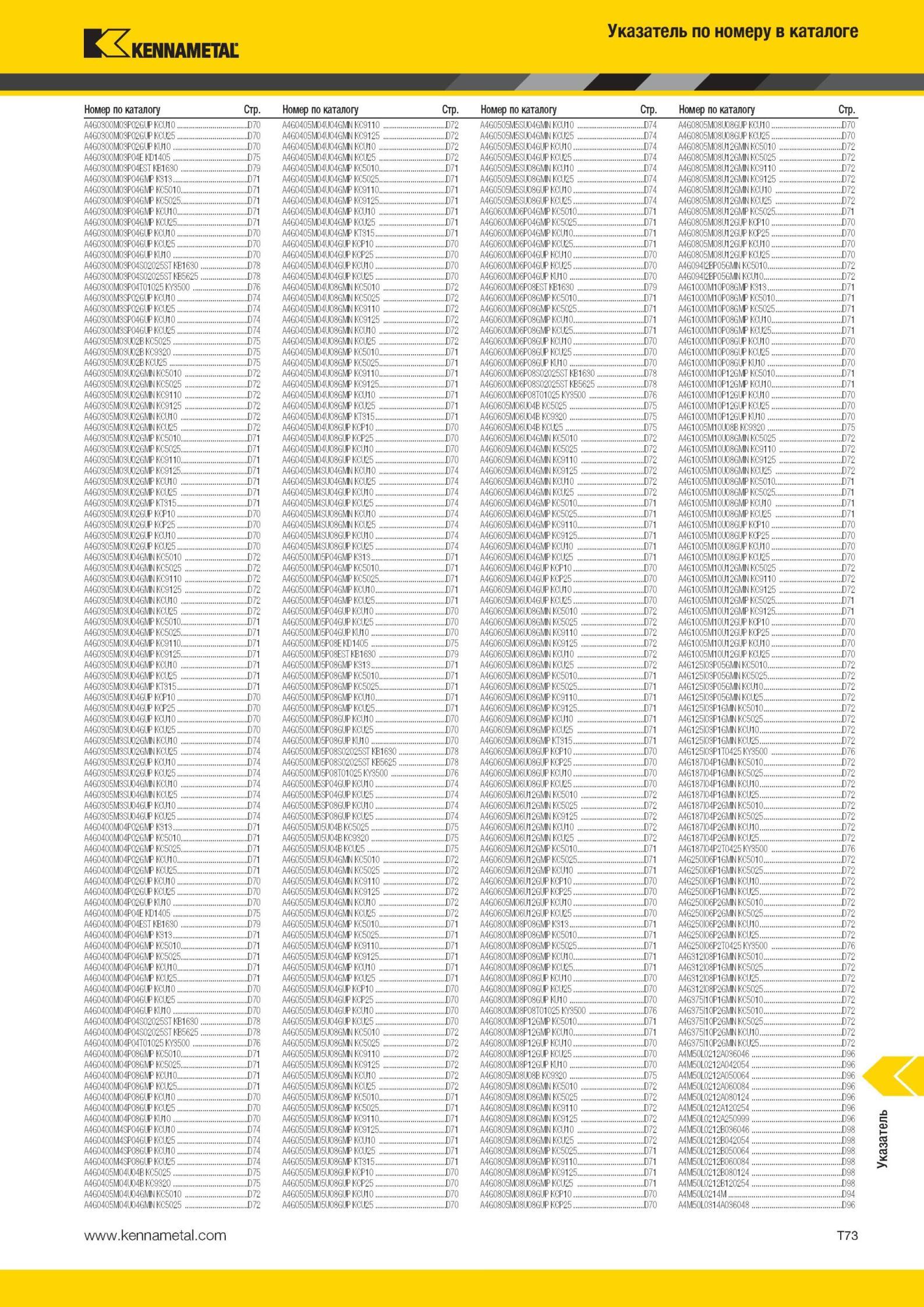 2051 Металлорежущий инструмент Kennametal Указатель по номеру в каталоге Номер по каталогу Стр 3 3 И 1 M' 'MN 11 I 2 M 'MNI-U1 I ' M 'UR 3 М 3 2 1 2 1 M' ' Мастер-каталог KENNAMETAL 2013 Металлорежущий инструмент Точение Обработка отверстий Фрезерование Стр. T73