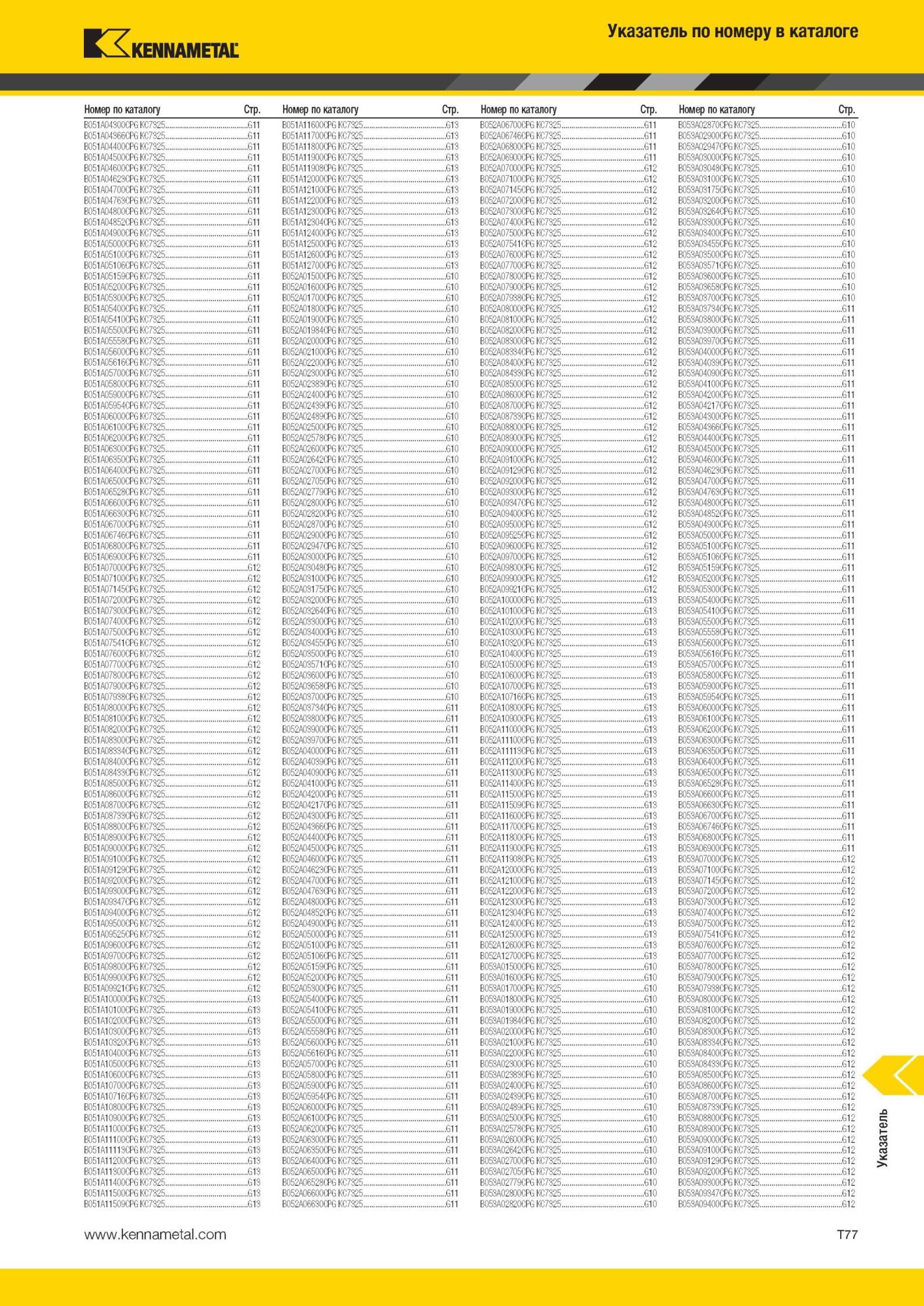 2055 Режущий инструмент Kennametal Указатель по номеру в каталоге Номер по каталогу Стр B 1 P' G11 B 1116 :P' G13 B 6 P' G11 B053A02870CPG KC7325 G10 B051A Мастер-каталог KENNAMETAL 2013 Металлорежущий инструмент Точение Обработка отверстий Фрезерование Стр. T77