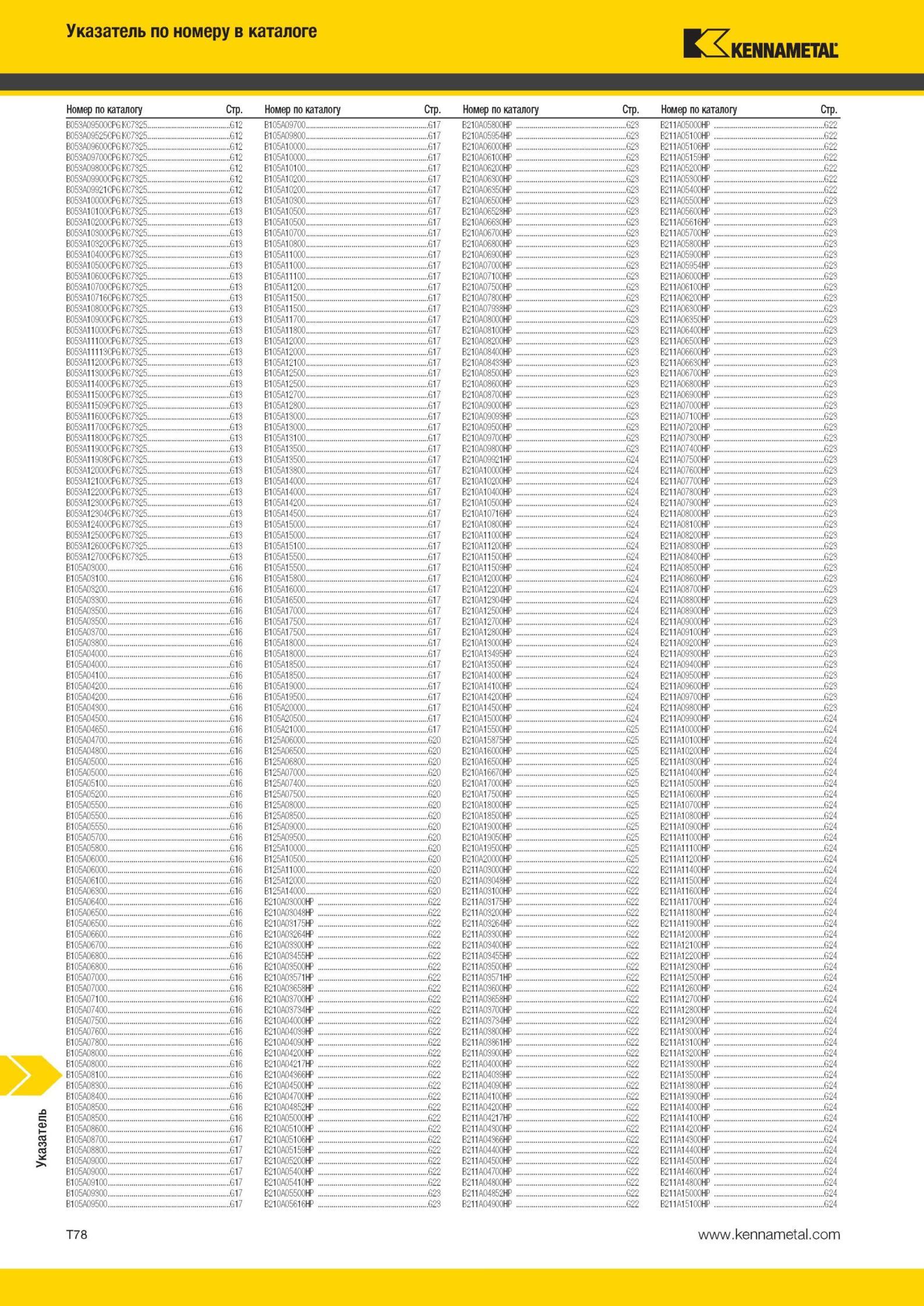2056 Режущий инструмент Kennametal Указатель по номеру в каталоге Номер по каталогу Стр B053A09500CPG KC7325 G12 B105A09700 G17 В 1 HI G23 B21 1A05000HP G2 Мастер-каталог KENNAMETAL 2013 Металлорежущий инструмент Точение Обработка отверстий Фрезерование Стр. T78