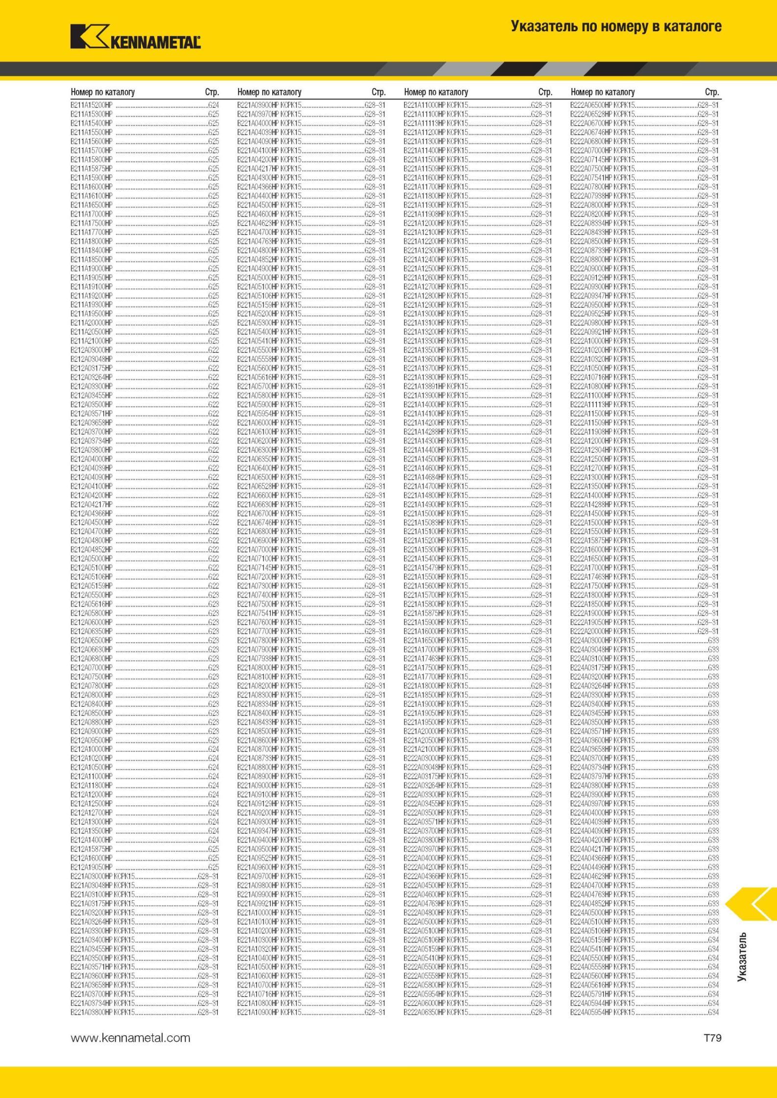2057 Режущий инструмент Kennametal Указатель по номеру в каталоге Номер по каталогу Стр B 11 1 2 HI G24 B221A03900HP KCPK15 G28-31 B1A11000HR 1:1115 G28-31 Мастер-каталог KENNAMETAL 2013 Металлорежущий инструмент Точение Обработка отверстий Фрезерование Стр. T79
