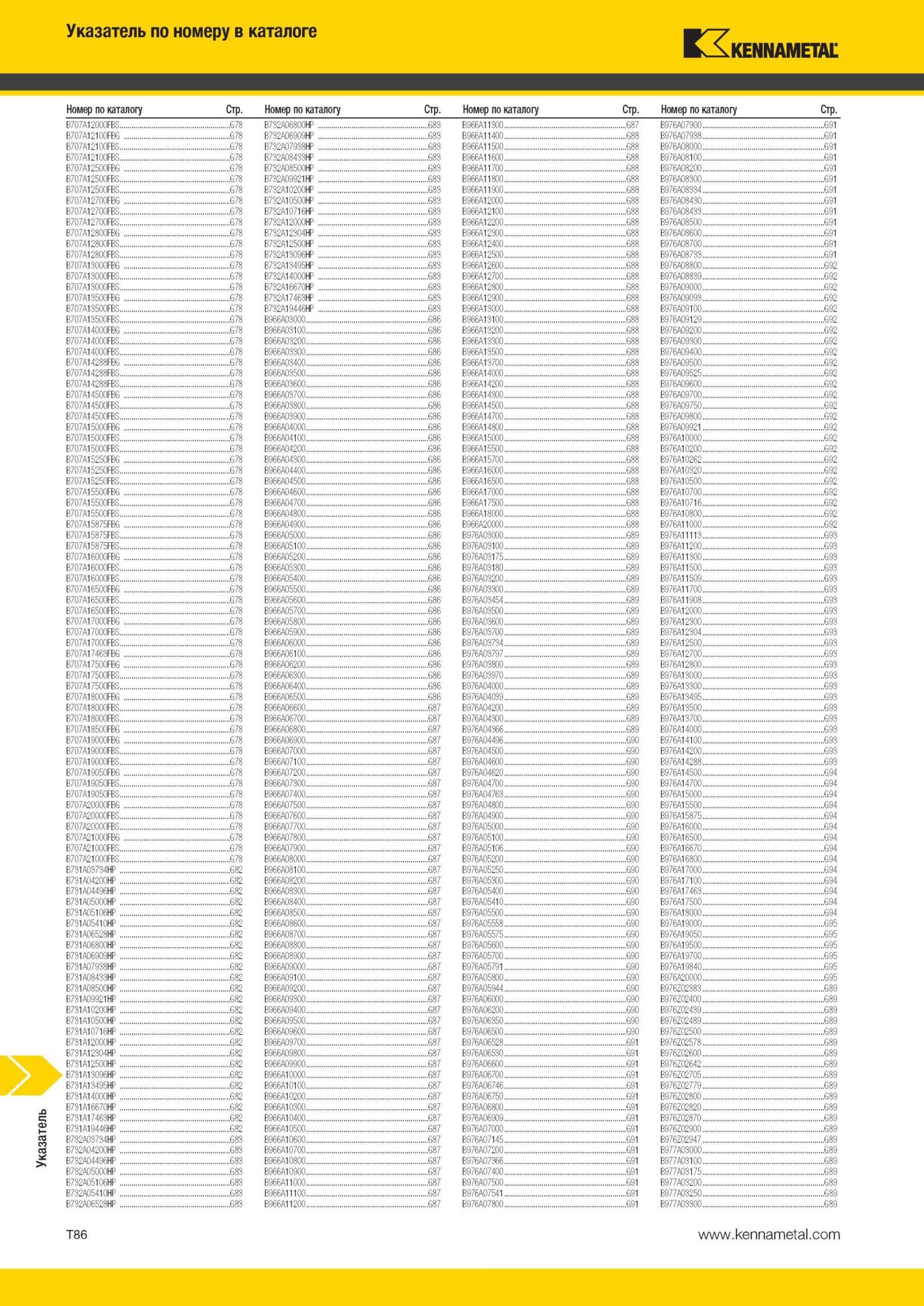 2064 Режущий инструмент Kennametal Указатель по номеру в каталоге Номер по каталогу Стр В 1 IB B732A06800HR G83 B933A11300 G87 B976A07900 1 В 1 1 B732A0690 Мастер-каталог KENNAMETAL 2013 Металлорежущий инструмент Точение Обработка отверстий Фрезерование Стр. T86