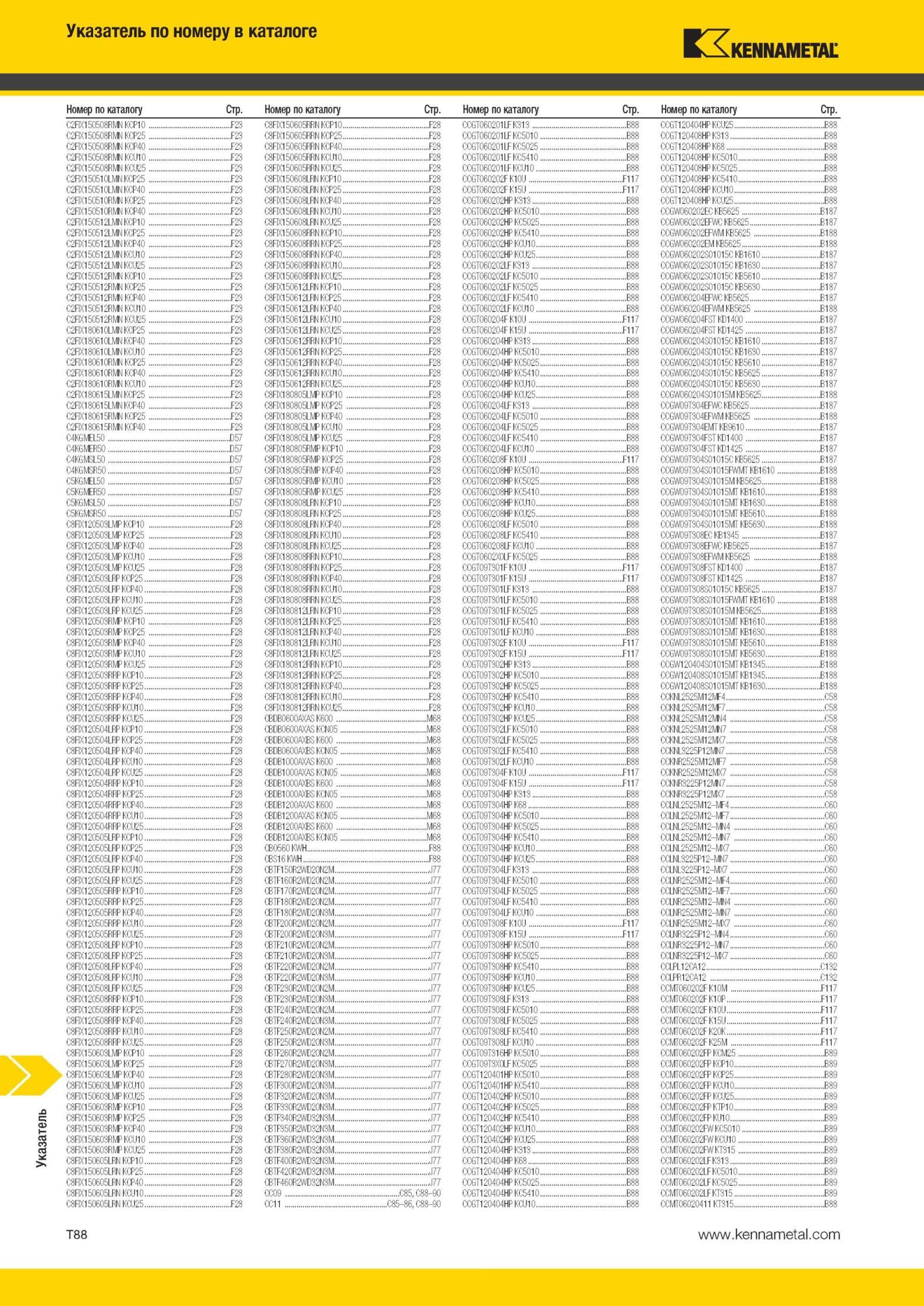 2066 Режущий инструмент Kennametal Указатель по номеру в каталоге Номер по каталогу Стр C-F X130302RMK KCR10 F23 :8 1 6 1 F28 62111 /1/ B 12 'HI 1:12 B C-F Мастер-каталог KENNAMETAL 2013 Металлорежущий инструмент Точение Обработка отверстий Фрезерование Стр. T88