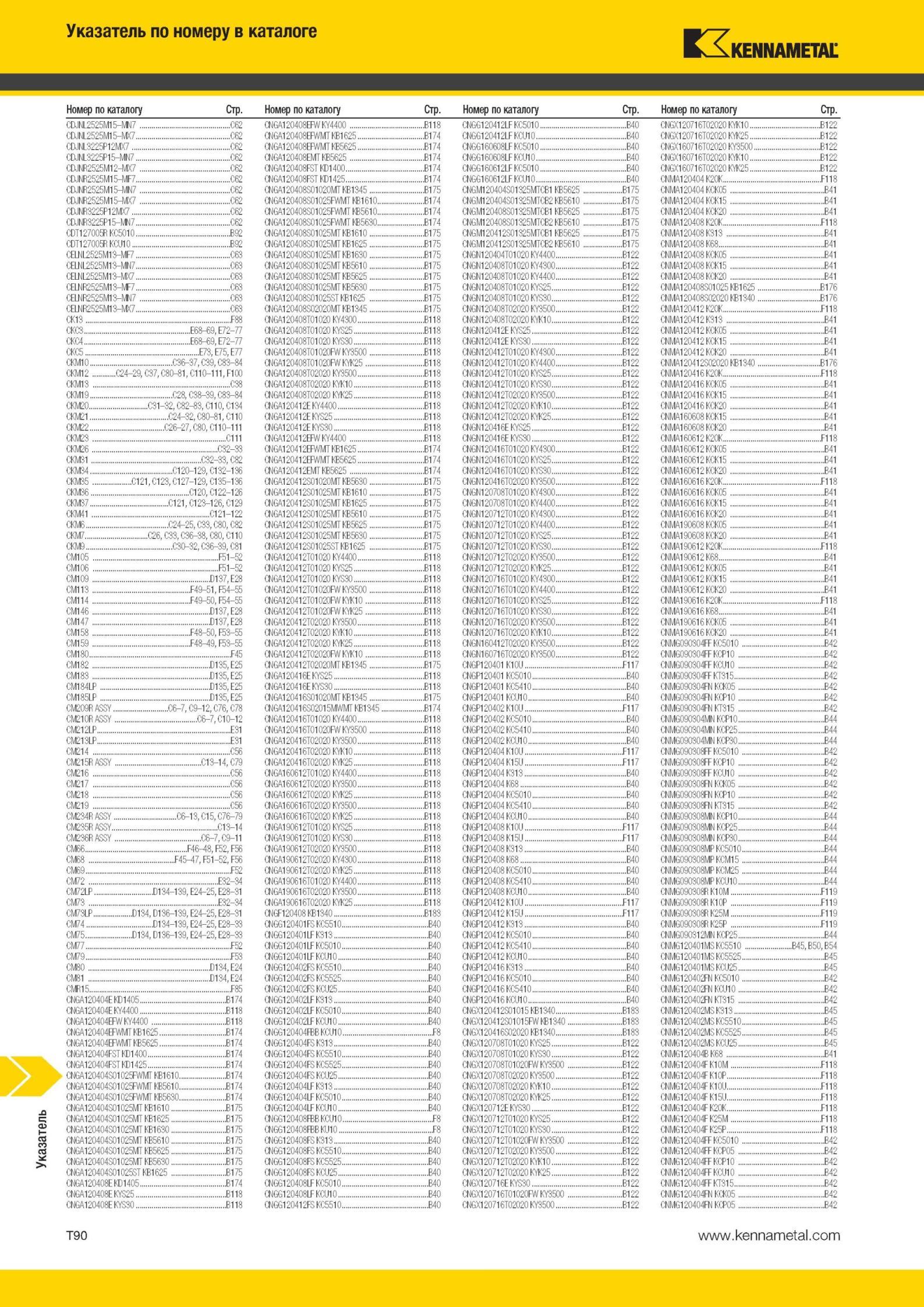 2068 Режущий инструмент Kennametal Указатель по номеру в каталоге Номер по каталогу Стр CDJNL2525M15-MN7 C62 'N' 12 4 - I 44 B11- 'N''12 412 K' 1 B40 'N' 1 Мастер-каталог KENNAMETAL 2013 Металлорежущий инструмент Точение Обработка отверстий Фрезерование Стр. T90