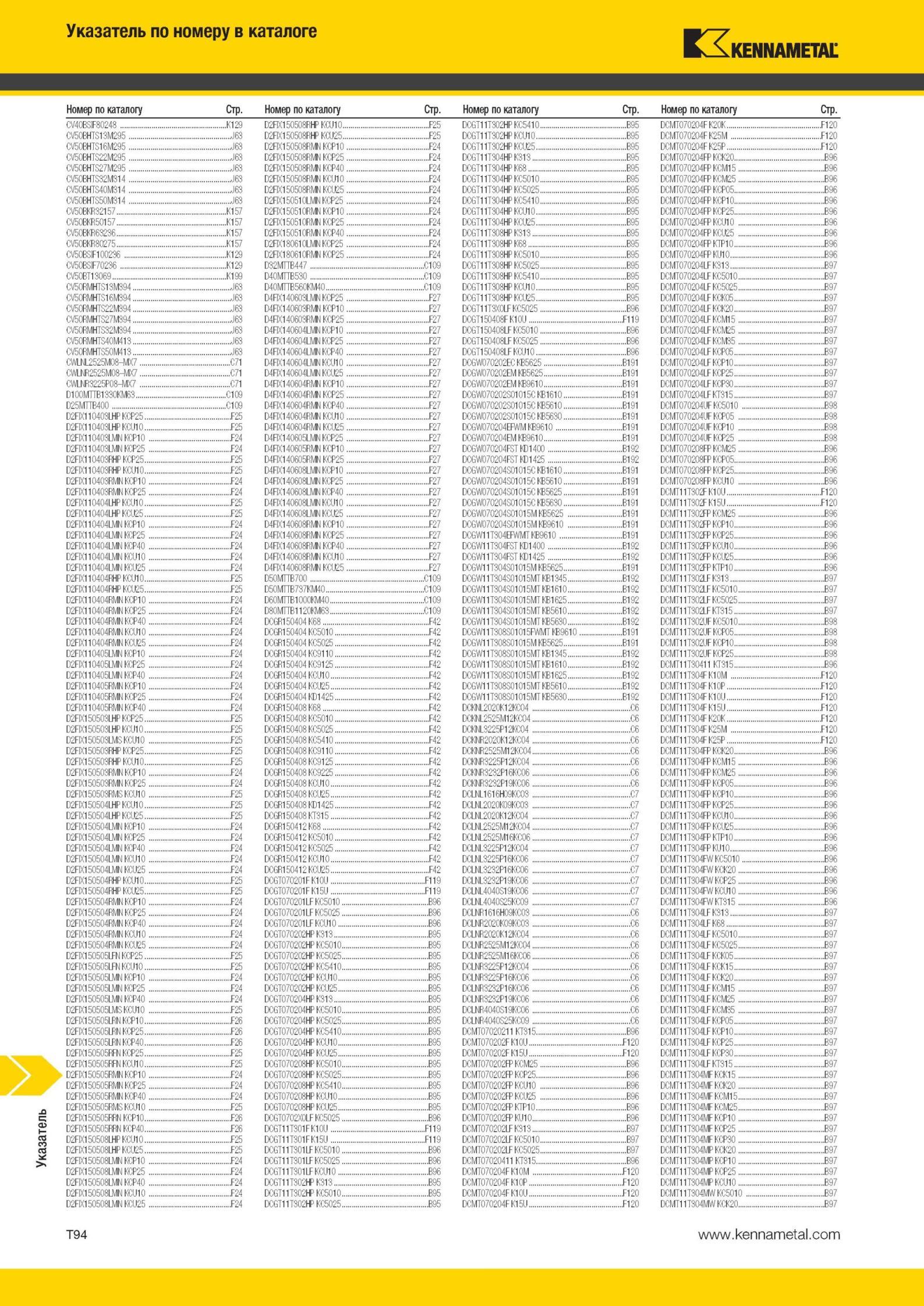 2072 Режущий инструмент Kennametal Указатель по номеру в каталоге Номер по каталогу Стр - В 8 Ii I I1 IHII'II F25 I'' 11 r HI I' -1 B95 I'M -II I Ii - BH Г Мастер-каталог KENNAMETAL 2013 Металлорежущий инструмент Точение Обработка отверстий Фрезерование Стр. T94