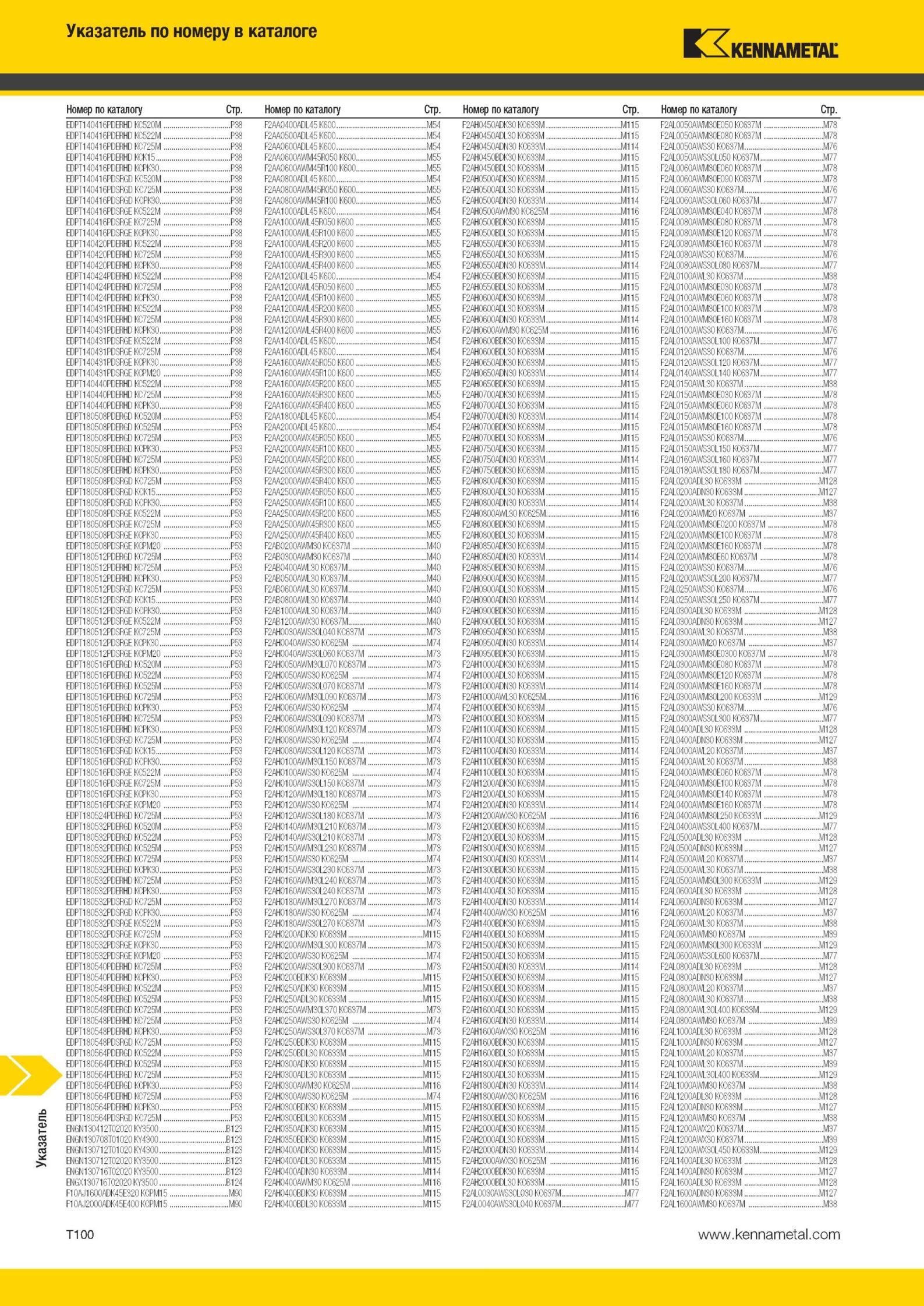 2078 Режущий инструмент Kennametal Указатель по номеру в каталоге Номер по каталогу Стр I1' 'MIHHI M R38 I - \6 M54 M2AH0450ARK30 KC633M M115 F2AL0050AWM30 Мастер-каталог KENNAMETAL 2013 Металлорежущий инструмент Точение Обработка отверстий Фрезерование Стр. T100