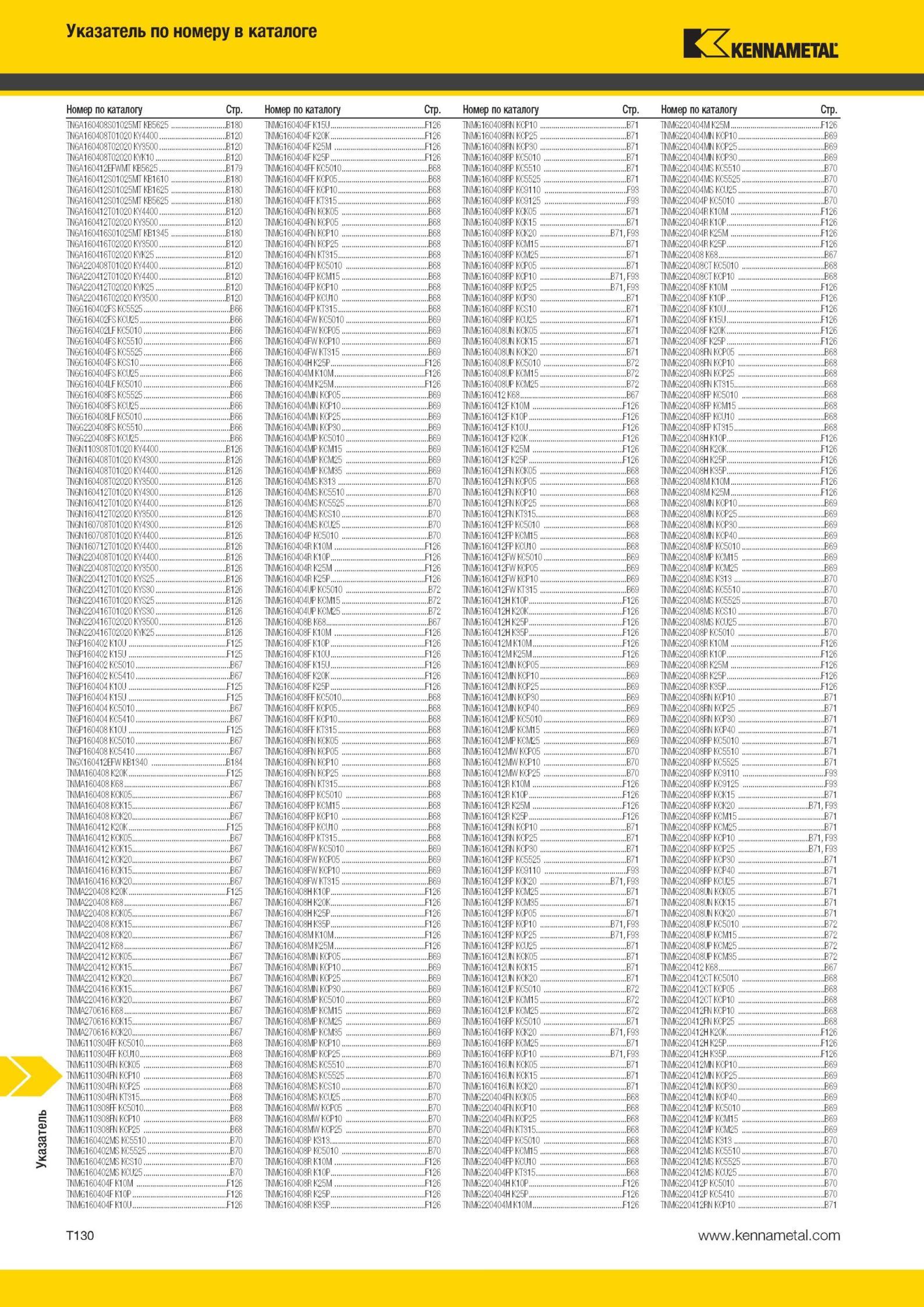 2108 Режущий инструмент Kennametal Указатель по номеру в каталоге Номер по каталогу Стр TKGA160408S01025MT KB5625 BK КМ'16 F126 КМ'16 'МКМ1 B71 КМ' 'Ml М F Мастер-каталог KENNAMETAL 2013 Металлорежущий инструмент Точение Обработка отверстий Фрезерование Стр. T130
