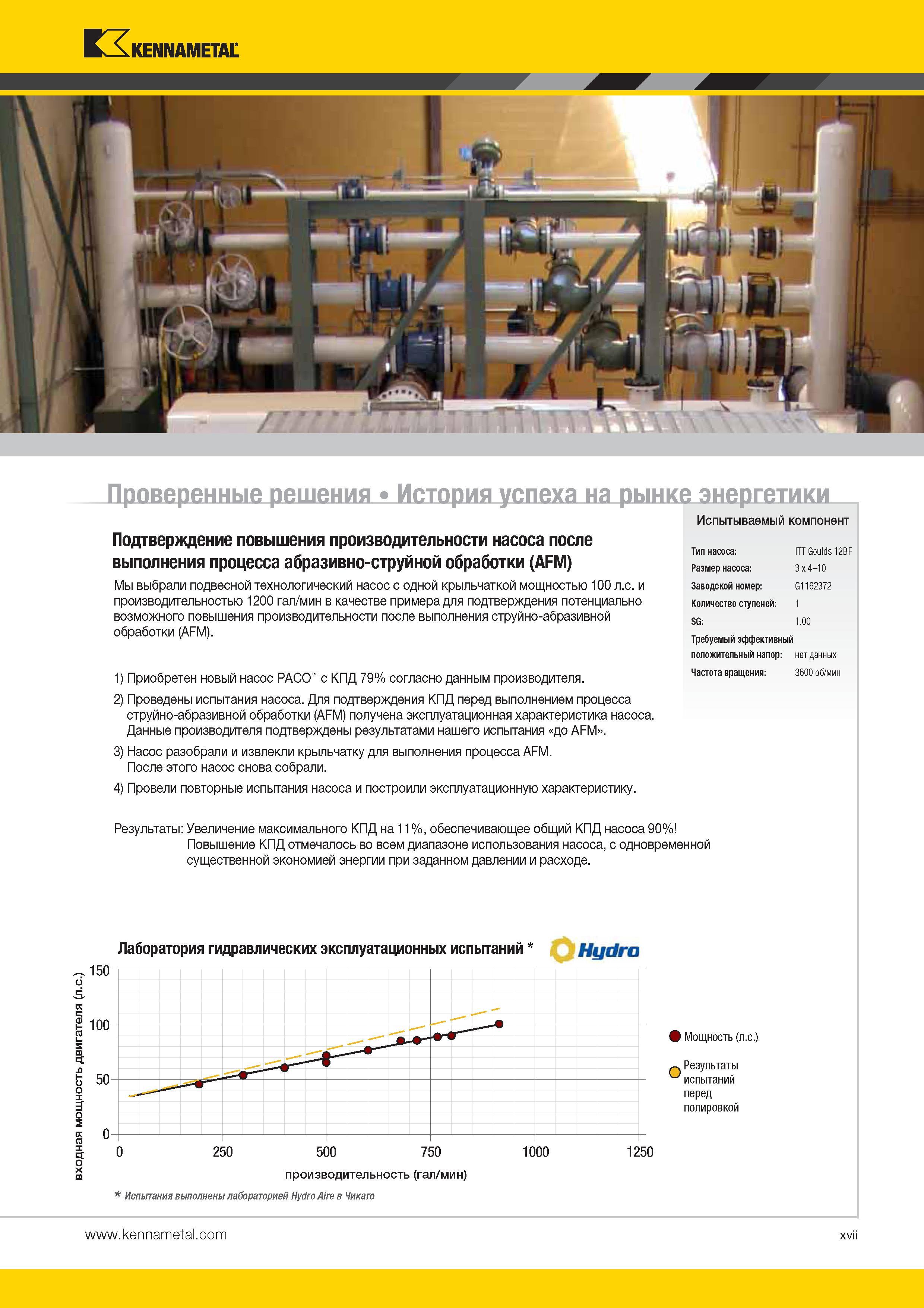 19 Проверенные решения фирмы Kennametal История успеха на рынке энергетики Испытываемый компонент Подтверждение повышения производительности насоса Каталог KENNAMETAL 2014 Инновации Новый металлорежущий инструмент и инструментальная оснастка для станков и станочных комплексов Стр. XVII