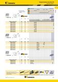 79 Стандартные твердосплавные токарные ISO пластины Kennametal CNMG CNMM Kenloc Ромбические двусторонние и односторонние с отверстием для мехкрепления Каталог KENNAMETAL 2014 Инновации Новый металлорежущий инструмент и инструментальная оснастка для станков и станочных комплексов Стр. A45