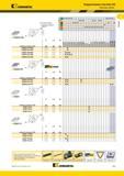 89 Kennametal Твердосплавные пластины ISO Пластины Kenloc DNMM-RM лучший выбор о альтернативный выбор ',55“ номер по каталогу ISO DNMM150408RM DNMM150412R Каталог KENNAMETAL 2014 Инновации Новый металлорежущий инструмент и инструментальная оснастка для станков и станочных комплексов Стр. A55