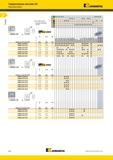 96 Точение Твердосплавные пластины ISO Пластины Kenloc Kennametal лучший выбор о альтернативный выбор SNMG-RP rf 0 L10=D 90 □ номер по каталогу ISO E ond Каталог KENNAMETAL 2014 Инновации Новый металлорежущий инструмент и инструментальная оснастка для станков и станочных комплексов Стр. A62