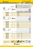 97 Kennametal Твердосплавные пластины ISO Пластины Kenloc лучший выбор о альтернативный выбор SNMM-RH Re 0 L10=D В ГУБОПе DRIVE' D LI0 Re мер по каталогу Каталог KENNAMETAL 2014 Инновации Новый металлорежущий инструмент и инструментальная оснастка для станков и станочных комплексов Стр. A63
