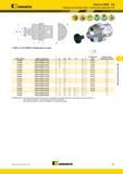 545 Kennametal Оснастка KM4X 100 Оправки для насадных фрез с внутренним подводом СОЖ SMC Lock IN-KM4X Дюймовая система ПРИМЕЧАНИЕ при затягивании крепежног Каталог KENNAMETAL 2014 Инновации Новый металлорежущий инструмент и инструментальная оснастка для станков и станочных комплексов Стр. E33