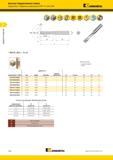 68 Цельные твердосплавные сверла Kennametal DAL Обработка композитов CFRP-Ti Без СОЖ B551ADAL 3 x D Лучший выбор режущего инструмента Альтернативный выбор укоро Каталог KENNAMETAL 2015 Инновации Металлорежущий инструмент и инструментальная оснастка для металлообработки Стр. B54
