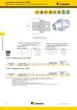 172 Инструменты Kennametal с хвостовиками KM4X63 Гидравлические патроны HydroForce с большим крутящим моментом (HT) Требования к хвостовикам режущего инструмента Каталог KENNAMETAL 2015 Инновации Металлорежущий инструмент и инструментальная оснастка для металлообработки Стр. E8