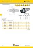 192 Инструментальные системы Kennametal Инструменты с хвостовиками BT40 7 Прецизионные цанговые патроны Сила зажима (соотношение 2:1) 414 01-94 D11 Серия цанг На Каталог KENNAMETAL 2015 Инновации Металлорежущий инструмент и инструментальная оснастка для металлообработки Стр. E28