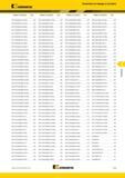 251 Поисковый индексный указатель по номеру в каталоге Kennametal SDCT120432ENLD2 KC522M D38 SDET120432XENGB2 KC725M D39 SDPT1204PDERGB2 KCPM40 D39 SNXF120412ENL Каталог KENNAMETAL 2015 Инновации Металлорежущий инструмент и инструментальная оснастка для металлообработки Стр. F33