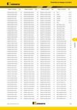 253 Поисковый указатель Kennametal по номеру в каталоге Стр T830M040X070R6H-D1KSP32 B15 T830M220X250R6H-D6KSP39 B16 T830NF03125-24R2B-D1KSP39 B12 TFSYT E50-53 T8 Каталог KENNAMETAL 2015 Инновации Металлорежущий инструмент и инструментальная оснастка для металлообработки Стр. F35