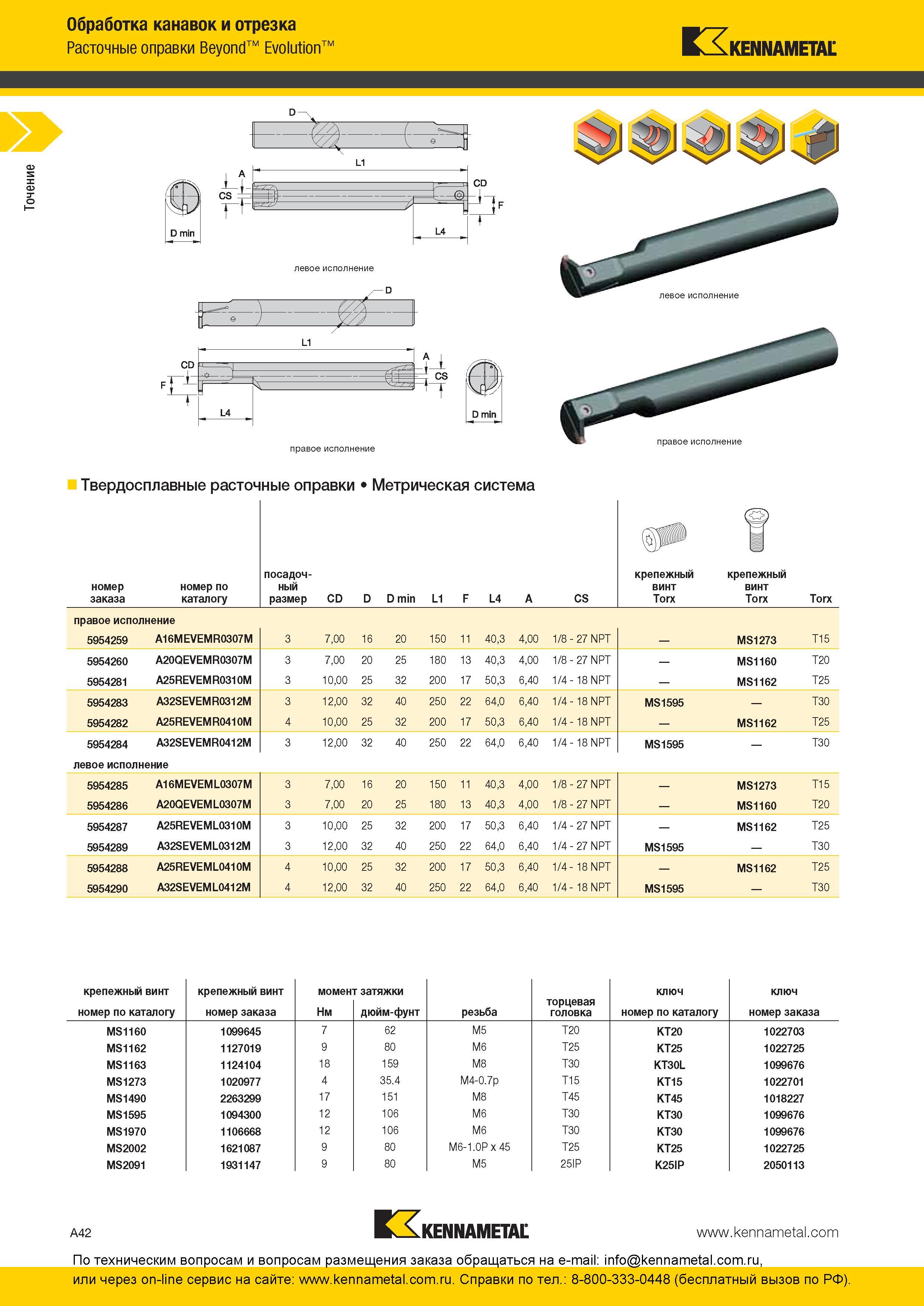 48 Американский металлорежущий инструмент Расточные токарные оправки Kennametal Beyond Evolution для точения внутренних канавок Твердосплавные расточные Каталог KENNAMETAL 2016 Инновации Металлорежущий инструмент и инструментальная оснастка для обрабатывающего оборудования Стр. A42