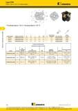 198 Сборные насадные резьбовые фрезы Kennametal KTMD Тип U 3/8 iC с резьбонарезными сменными режущими пластинами из твердого сплава Основные размерные хар Каталог KENNAMETAL 2016 Инновации Металлорежущий инструмент и инструментальная оснастка для обрабатывающего оборудования Стр. D38