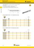 290 Модульные сверла Корпуса KSEM PLUS с хвостовиком Whistle Notch 2° Kennametal Размер головки KSEM PLUS должен соответствовать посадочному размеру корп Каталог KENNAMETAL 2018 Режущий инструмент для обработки отверстий в металлах и сплавах Быстрорежущие метчики и раскатники Сборные фрезы с СРП и твердосплавные Стр. H102
