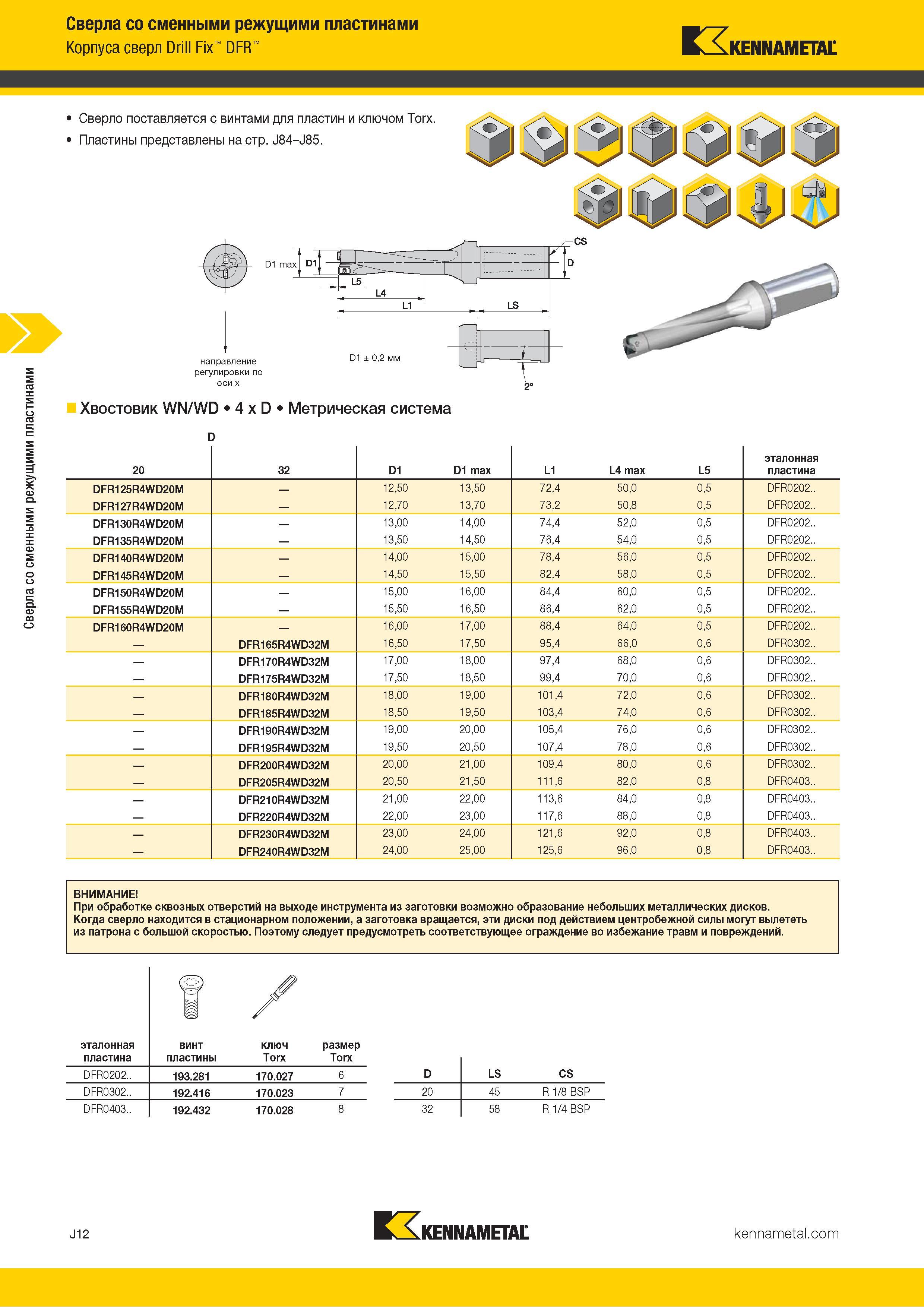 336 Сверла со сменными режущими пластинами Корпуса сверл Drill Fix DFR Kennametal Хвостовик WN/WD 4 x D Метрическая система D ВНИМАНИЕ При обработке скво Каталог KENNAMETAL 2018 Режущий инструмент для обработки отверстий в металлах и сплавах Быстрорежущие метчики и раскатники Сборные фрезы с СРП и твердосплавные Стр. J12