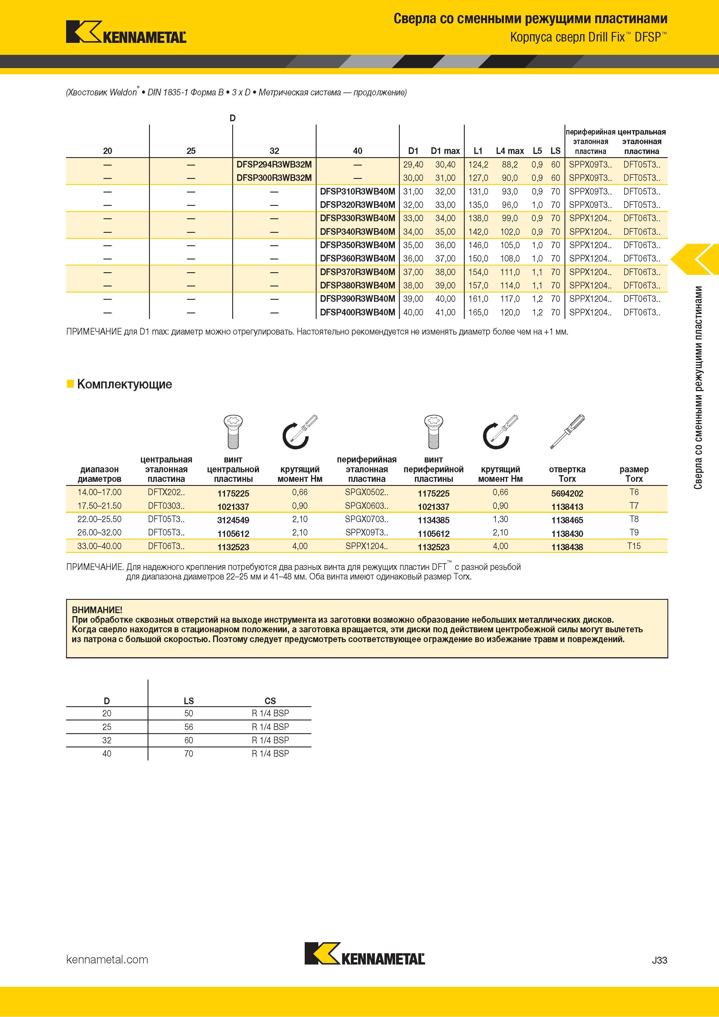 357 Kennametal Сверла со сменными режущими пластинами Корпуса сверл Drill Fix DFSP (Хвостовик Weldon DIN 1835-1 Форма B 3 x D Метрическая система продолж Каталог KENNAMETAL 2018 Режущий инструмент для обработки отверстий в металлах и сплавах Быстрорежущие метчики и раскатники Сборные фрезы с СРП и твердосплавные Стр. J33