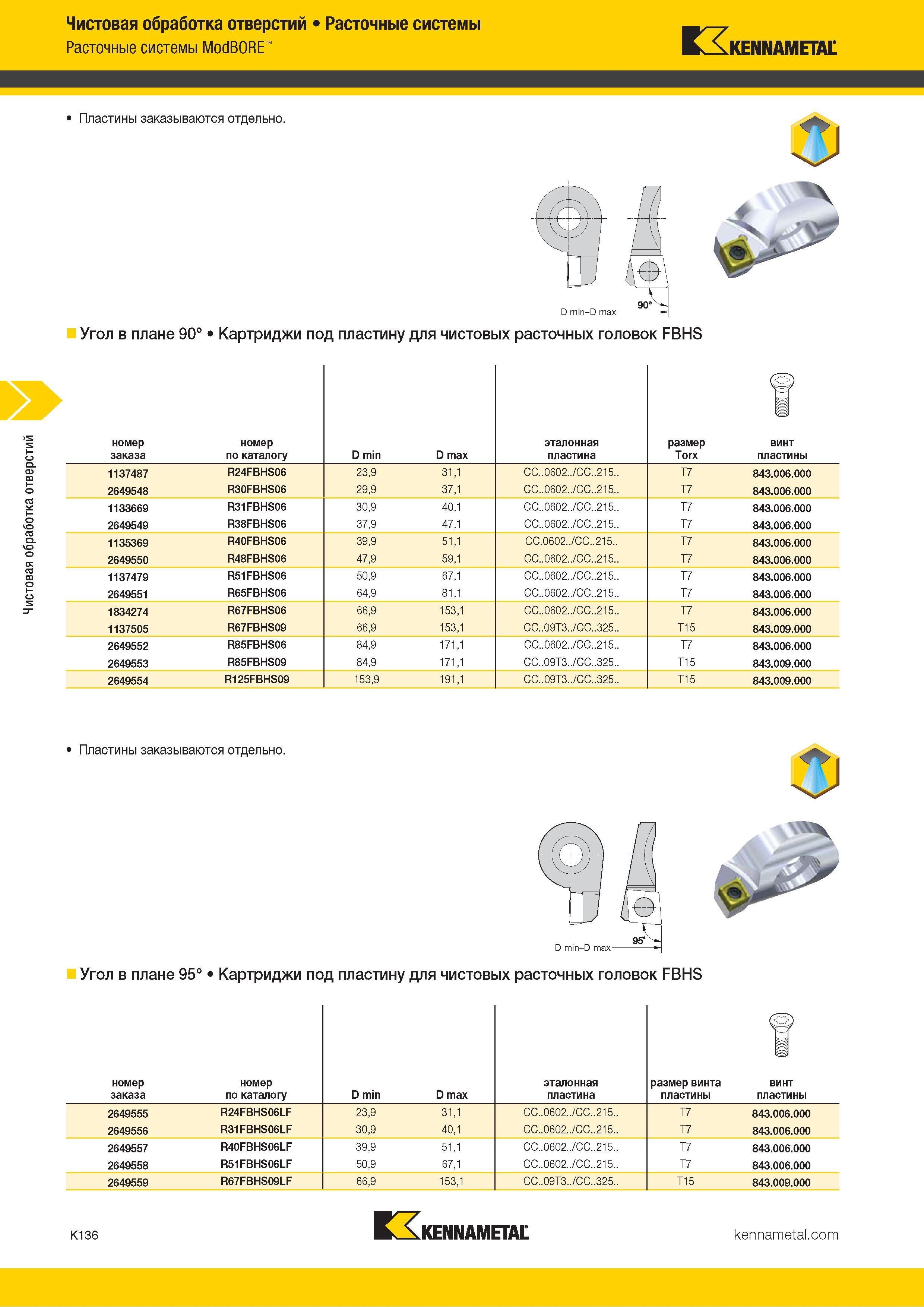 562 Чистовая обработка отверстий Расточные системы Расточные системы ModBORE Kennametal Пластины заказываются отдельно Угол в плане 90° Картриджи под пла Каталог KENNAMETAL 2018 Режущий инструмент для обработки отверстий в металлах и сплавах Быстрорежущие метчики и раскатники Сборные фрезы с СРП и твердосплавные Стр. K136