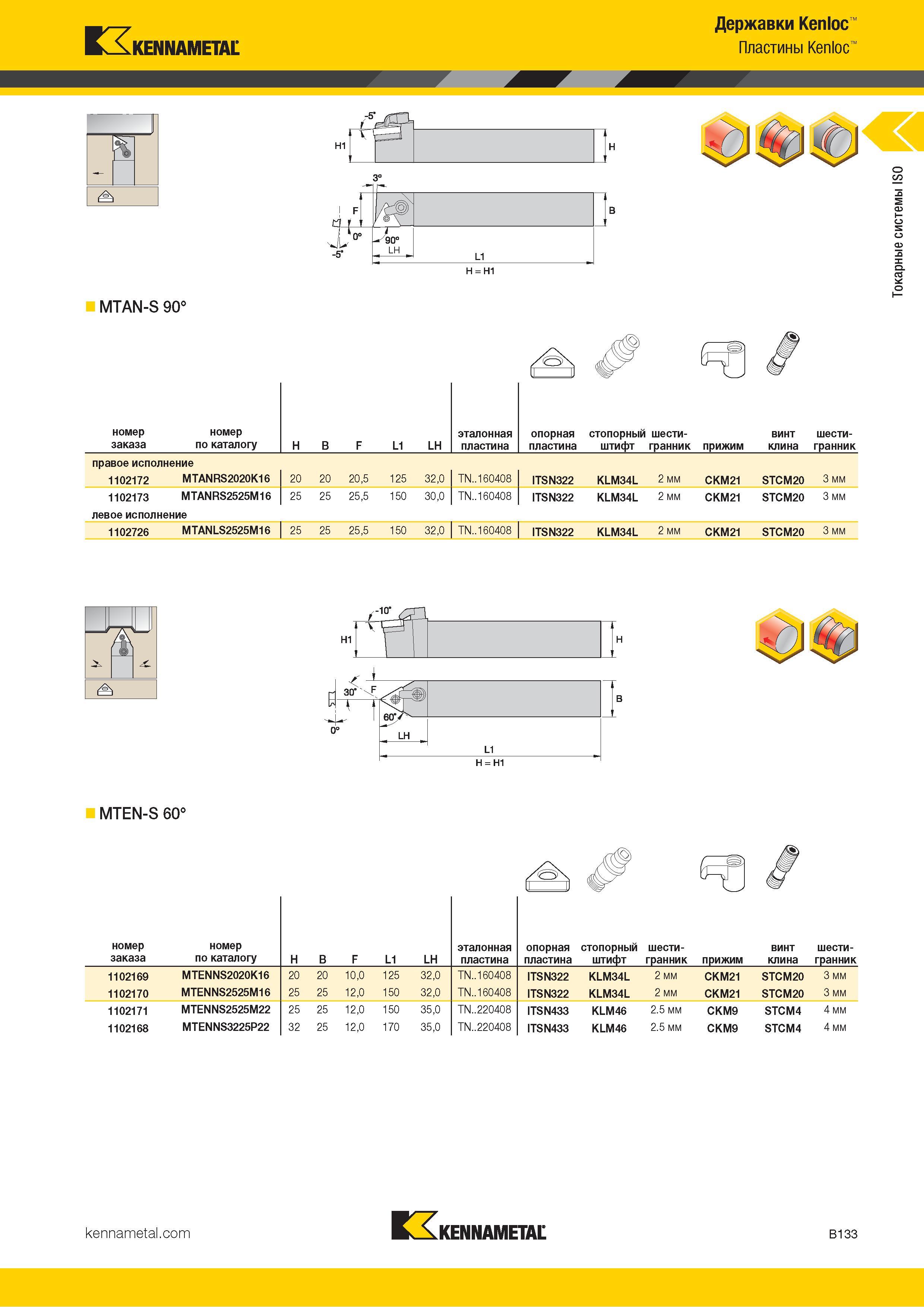 155 Kennametal -90° 90° LH Державки Kenloc Пластины Kenloc r V 1 , MTAN-S 90° Номер заказа по каталогу H B F L1 LH эталонная пластина опорная пластина сто Каталог KENNAMETAL 2018 Инструмент токарный Резцы и державки с режущими сменными пластинами для наружного точения и внутреннего растачивания на станках Стр. B133