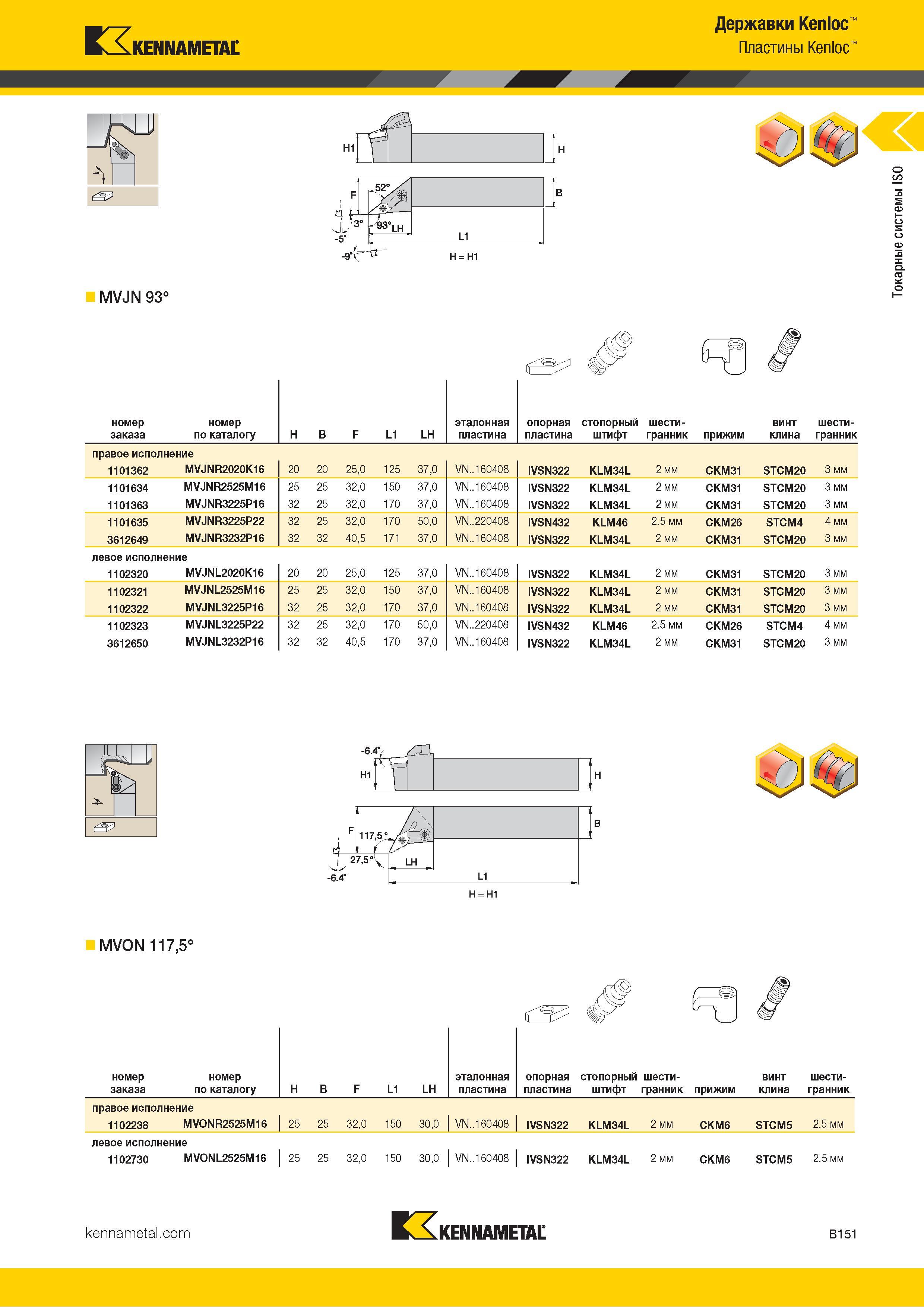 173 Kennametal eLU' -5° -9' L1 3° 93°lh Державки Kenloc Пластины Kenloc MVJN 93° номер заказа номер по каталогу H B F L1 LH эталонная пластина опорная пла Каталог KENNAMETAL 2018 Инструмент токарный Резцы и державки с режущими сменными пластинами для наружного точения и внутреннего растачивания на станках Стр. B151